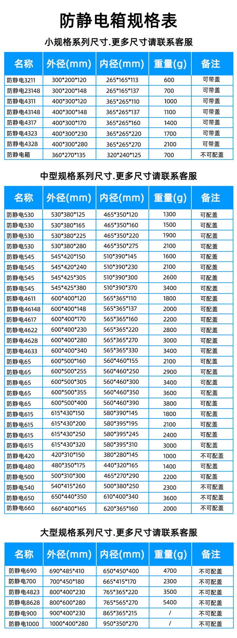 防静电规格