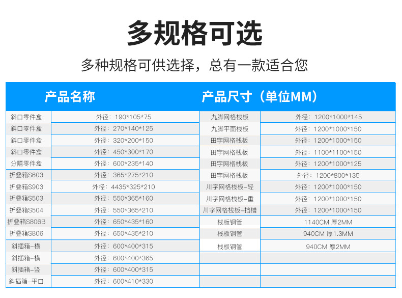 零件盒斜插箱等规格