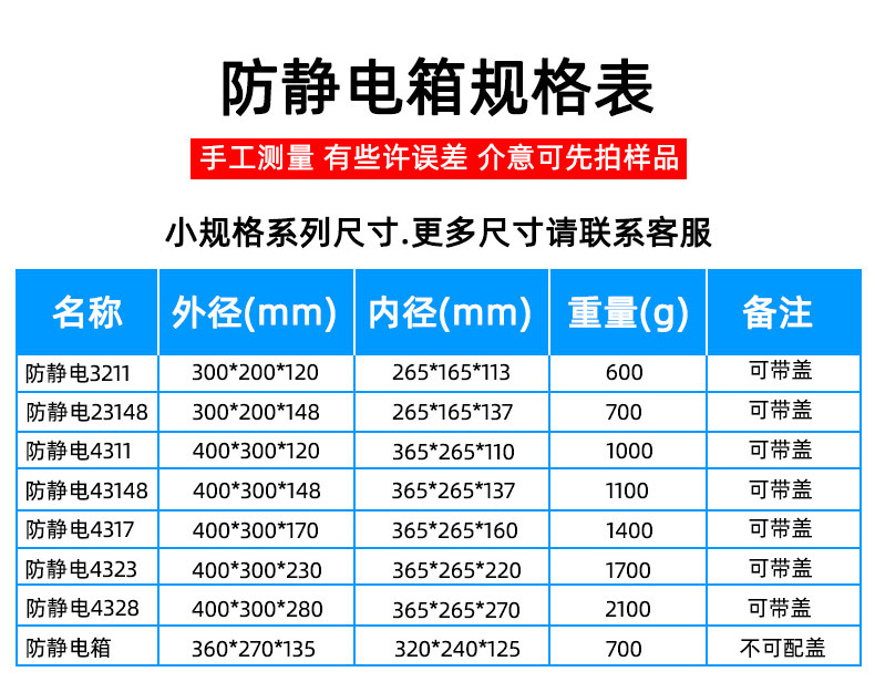 防静电翻盖箱规格